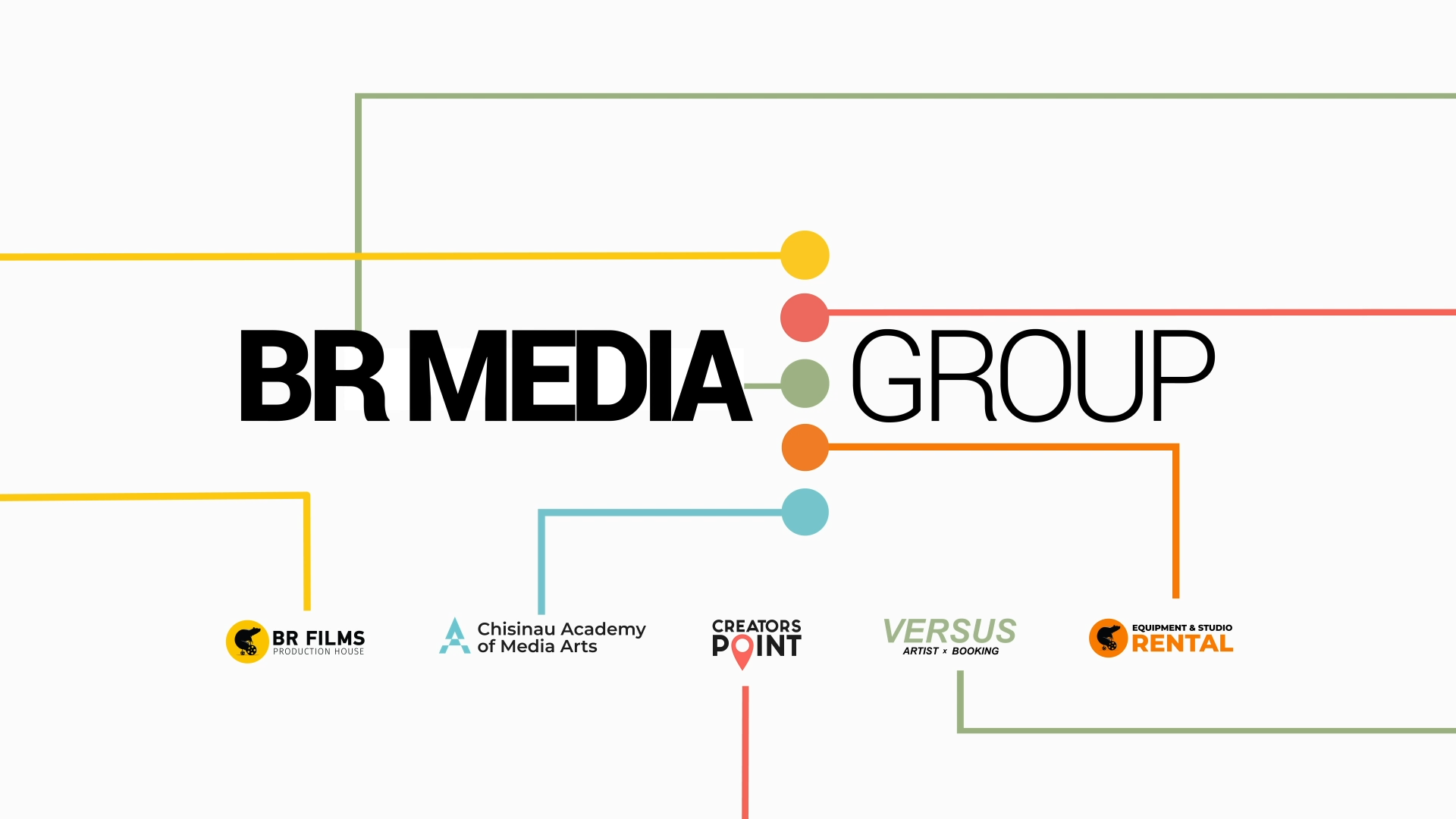 RLIVE! Deschiderea HUBului creativ BRMG RLive.md